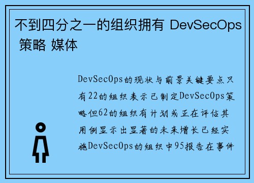 不到四分之一的组织拥有 DevSecOps 策略 媒体